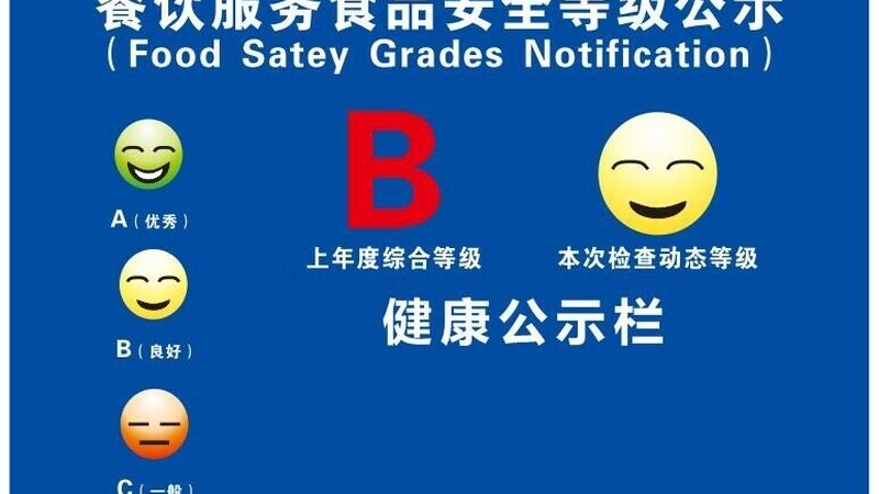 食品代工样品确认：规范流程与关键要点**